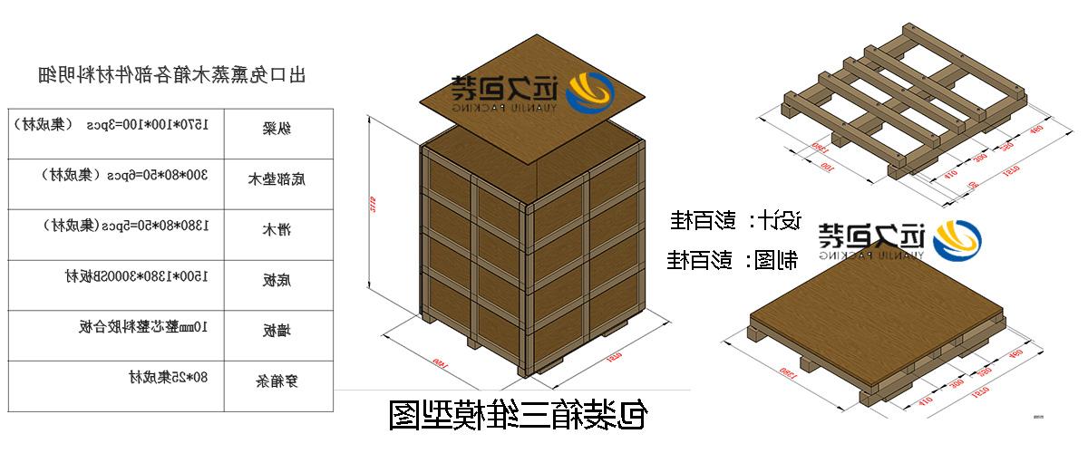 <a href='http://wec.stupidox.com/'>买球平台</a>的设计需要考虑流通环境和经济性